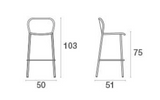 EMU DARWIN Barstools [Set of 4]